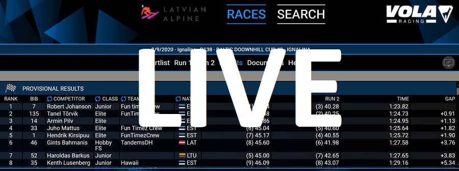 Vola Publisc Live Results 900px